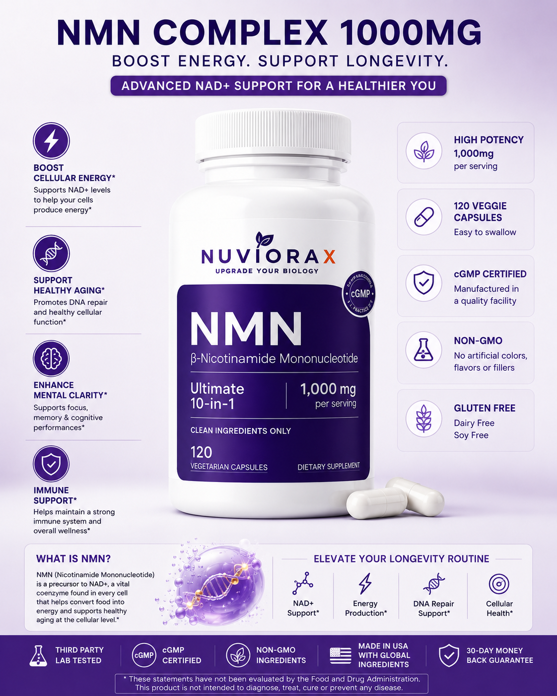 NMN + Astaxanthin Longevity Stack