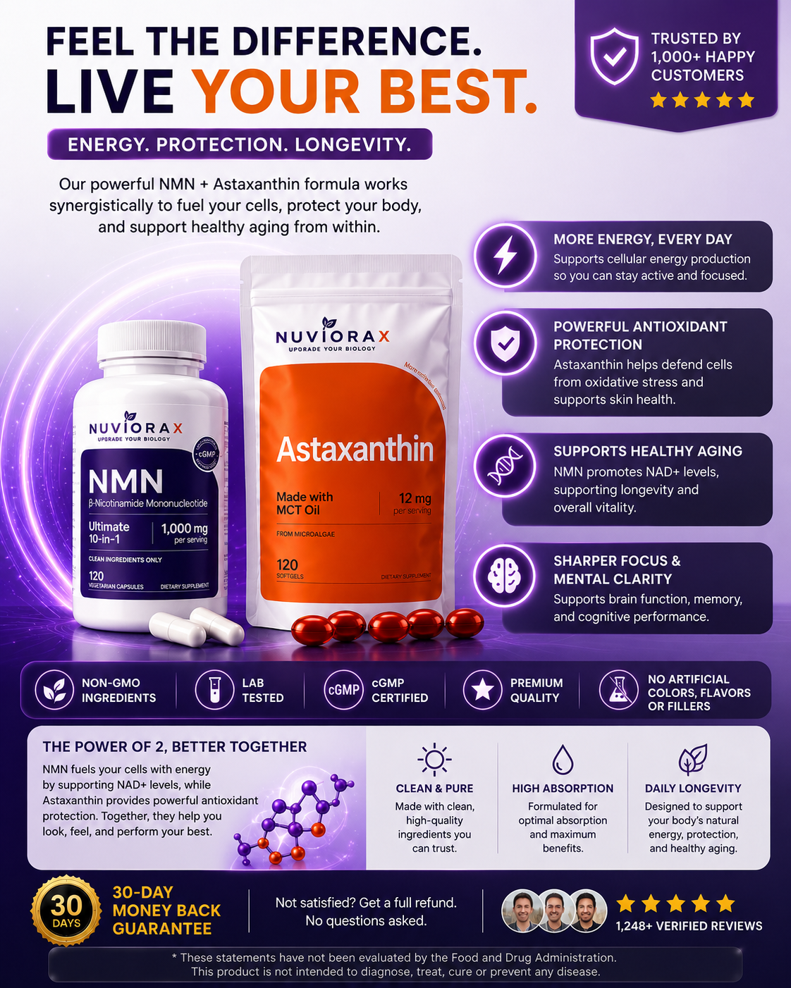 NMN + Astaxanthin Longevity Stack
