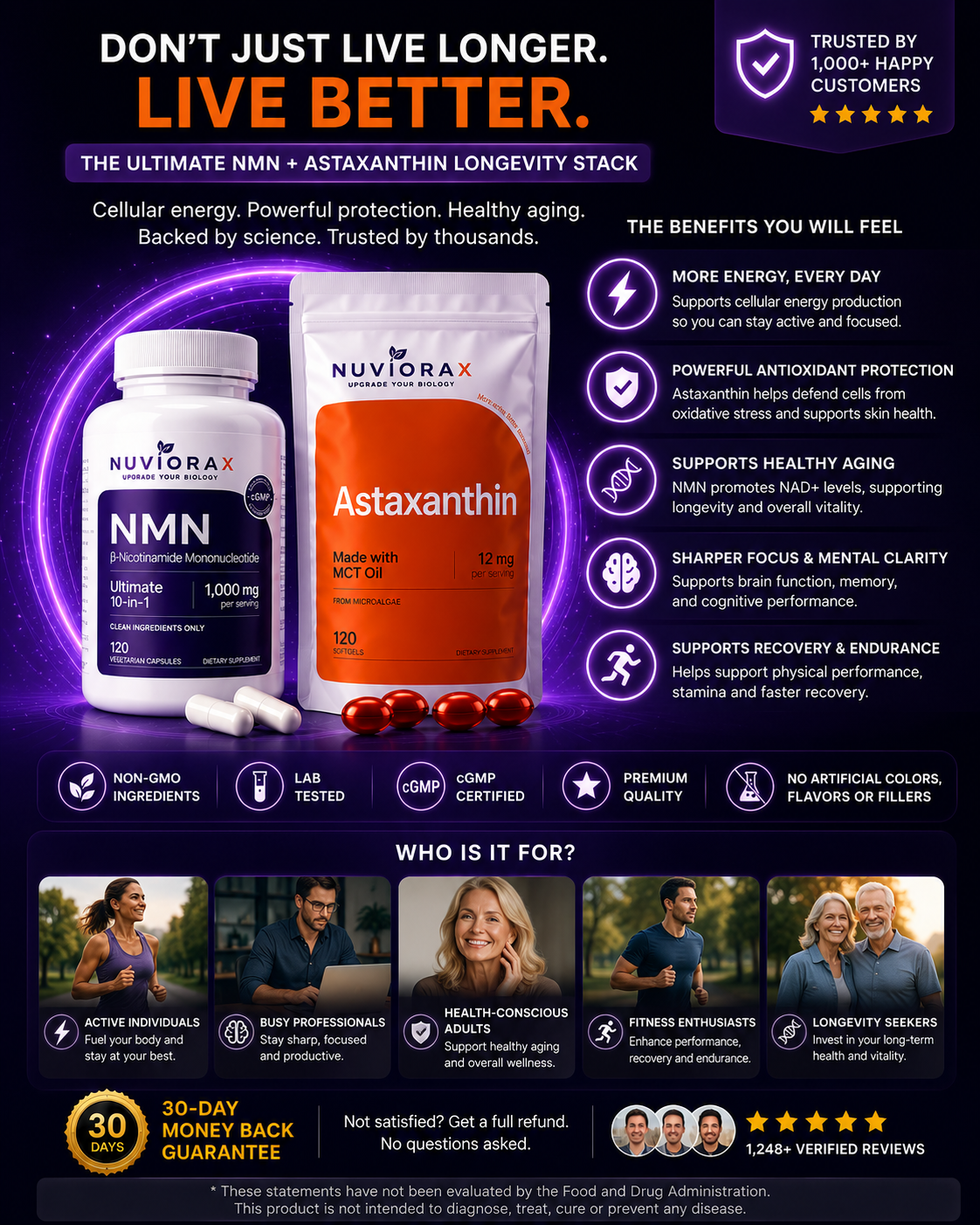 NMN + Astaxanthin Longevity Stack
