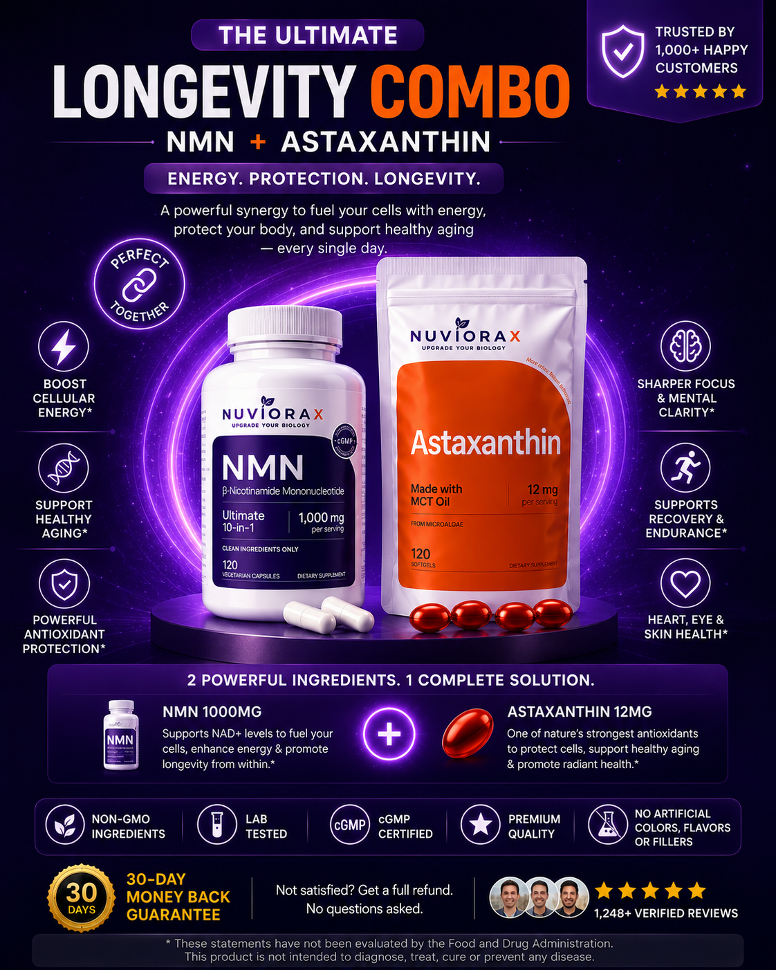 NMN + Astaxanthin Longevity Stack