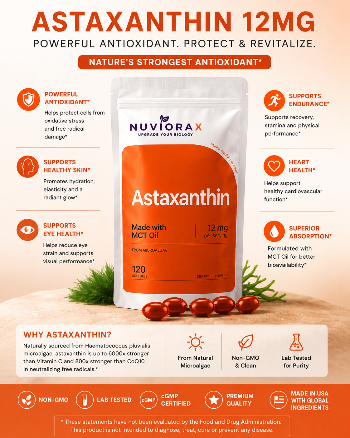 NMN + Astaxanthin Longevity Stack
